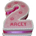 2-Number-cake