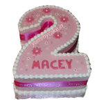 2-Number-cake-product