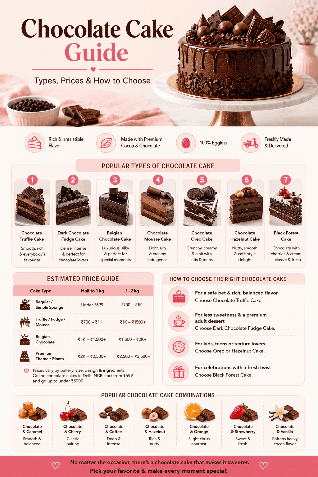 chocolate cake types prices